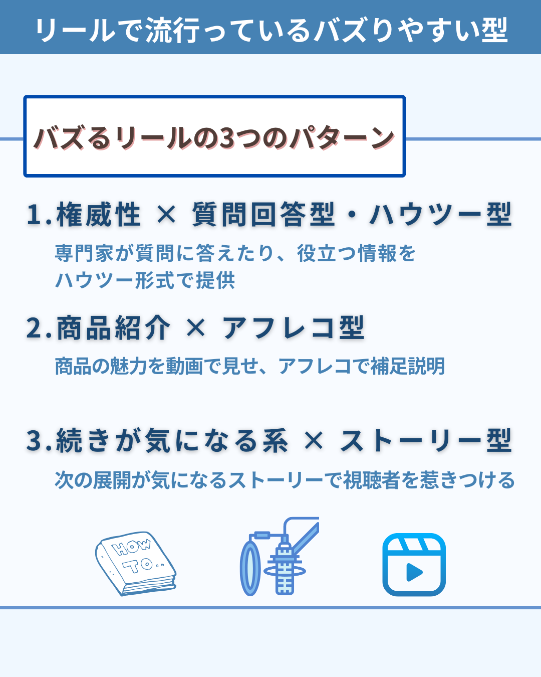 リールで流行っているバズる型