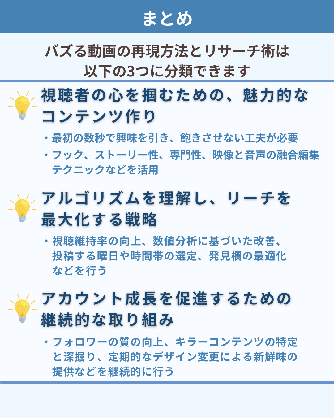 バズるを再現性高く生み出す方法のまとめ