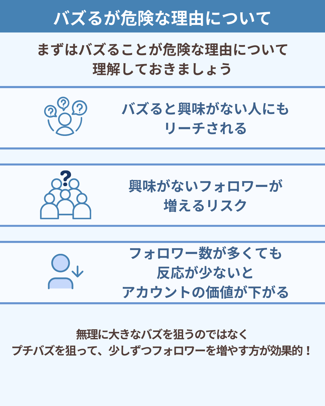 バズるが危険な理由