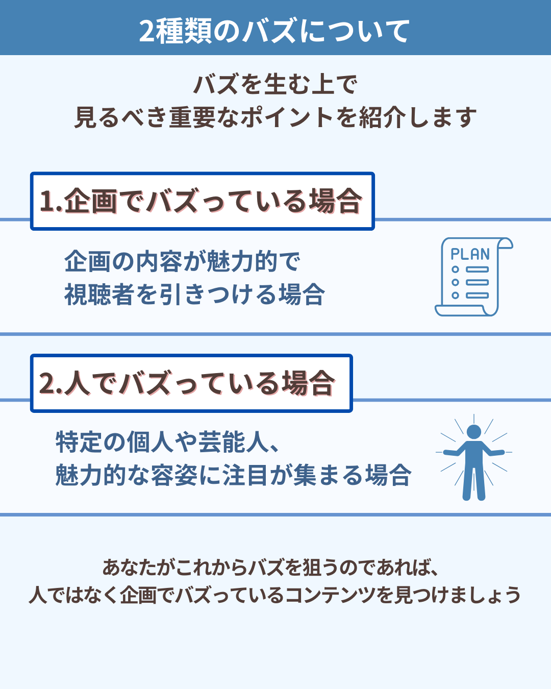 2種類のバズについて