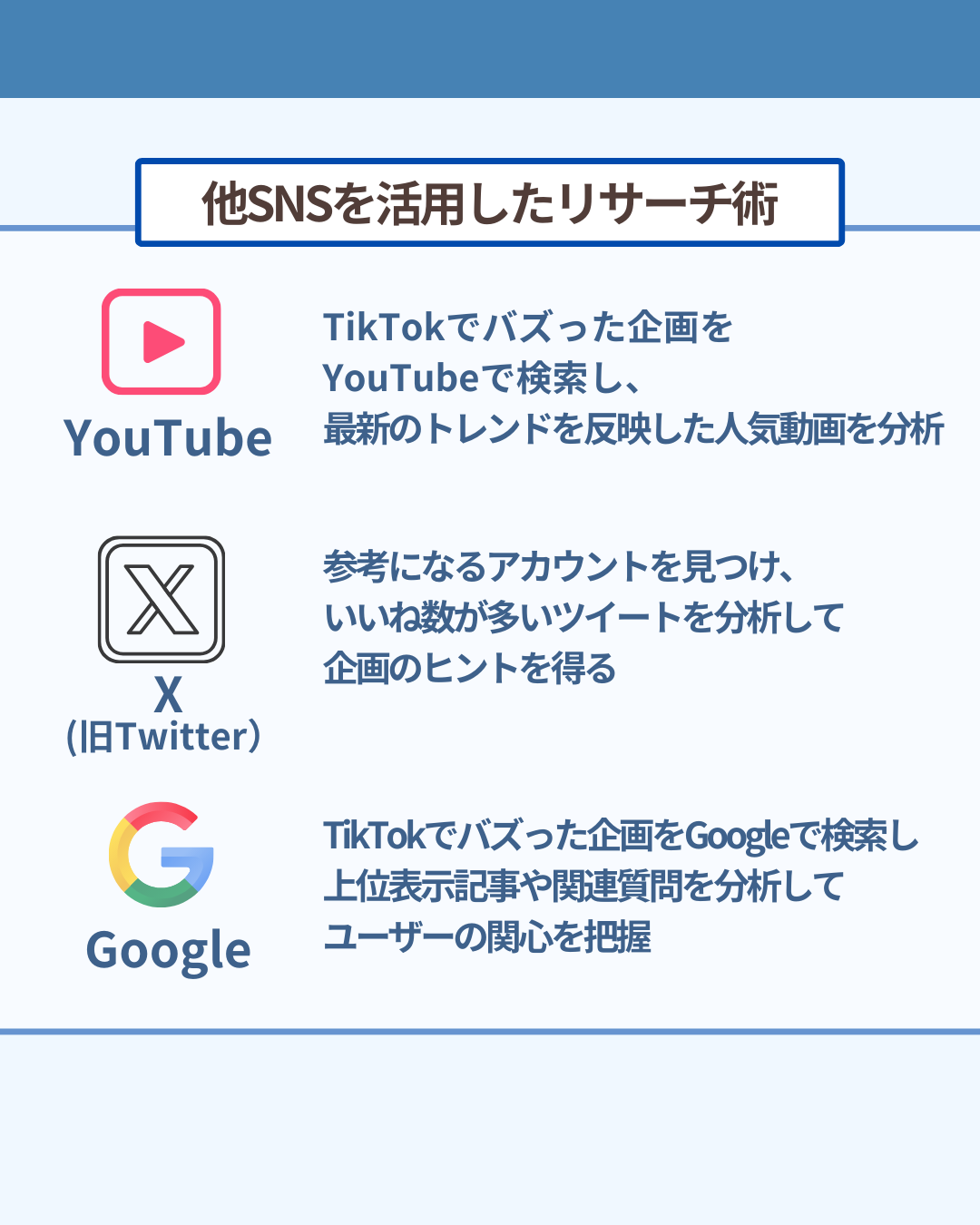 YouTube、X、Googleを活用したリサーチ術