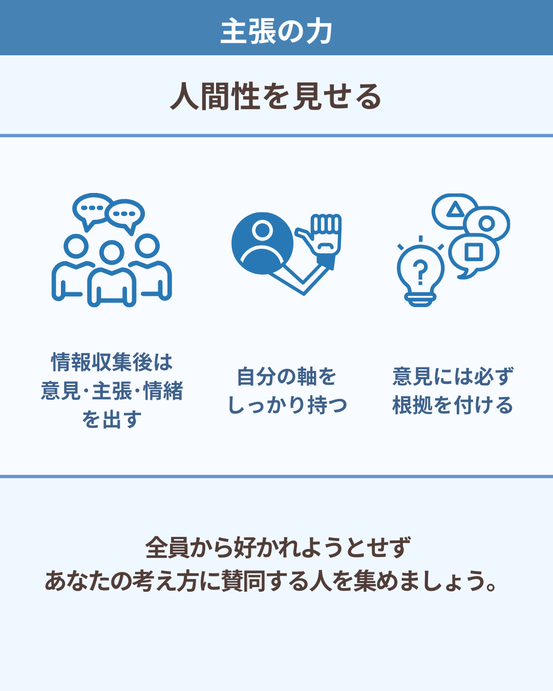 主張の力