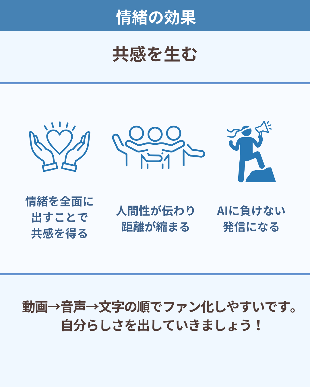 情緒の効果