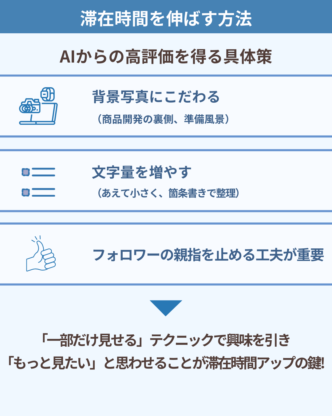 滞在時間を伸ばす方法