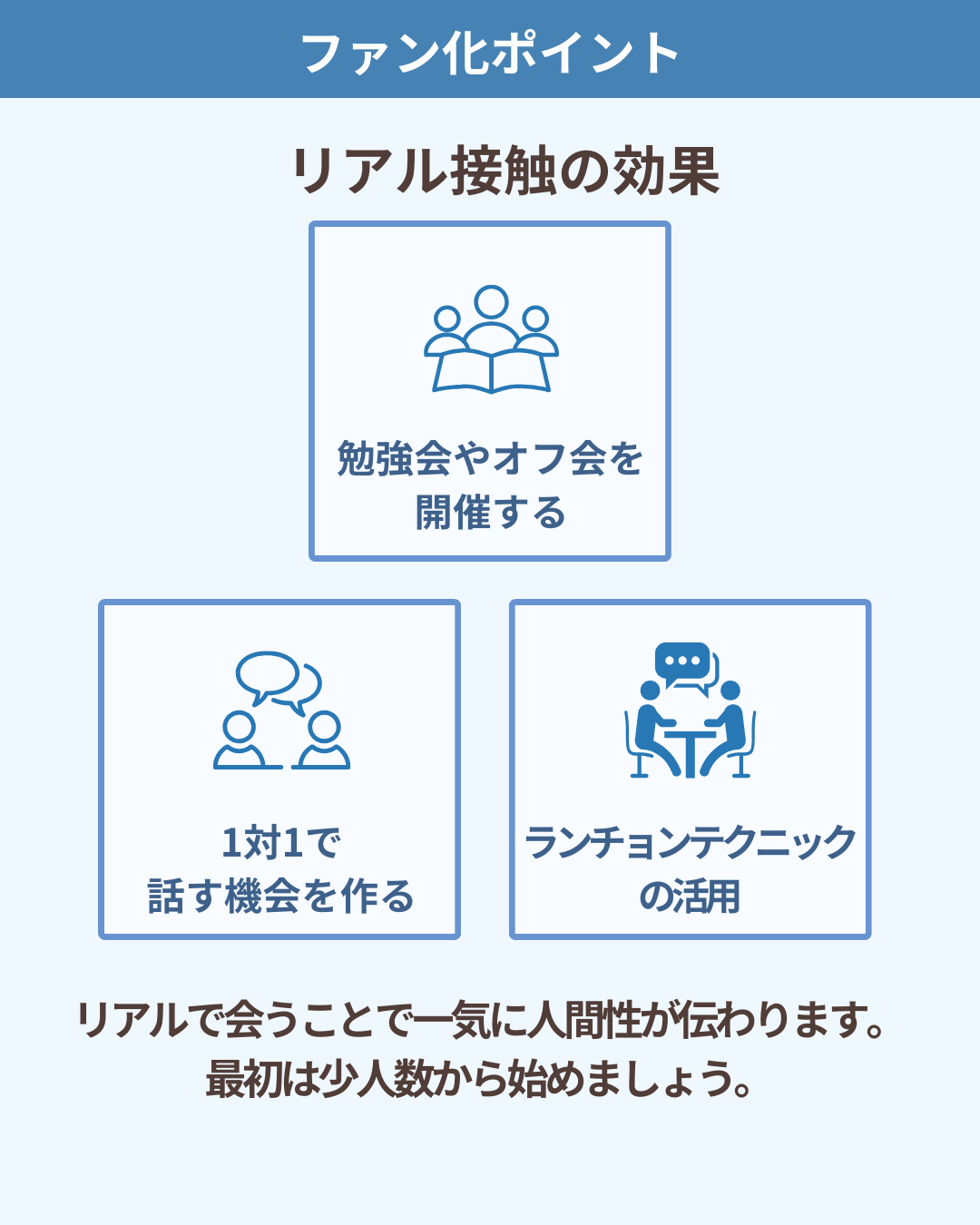 ファン化リアル接触の効果