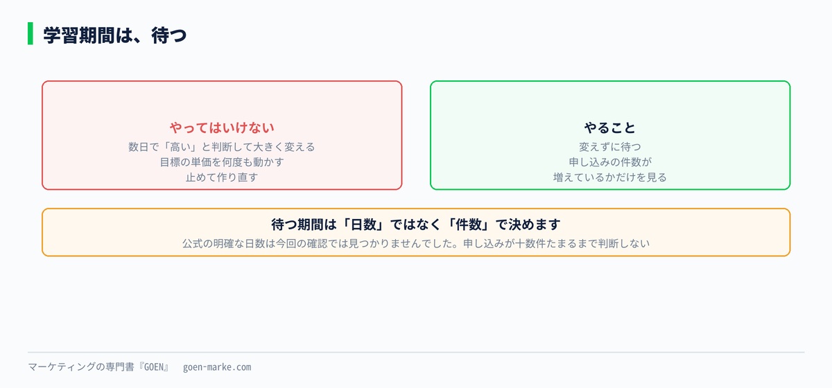 学習期間にやってはいけないこと・やること
