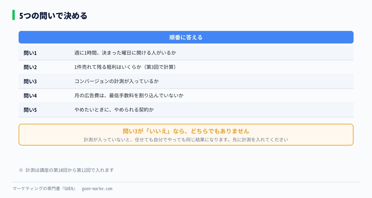 5つの問いを上から順にたどる分岐図の自作図解
