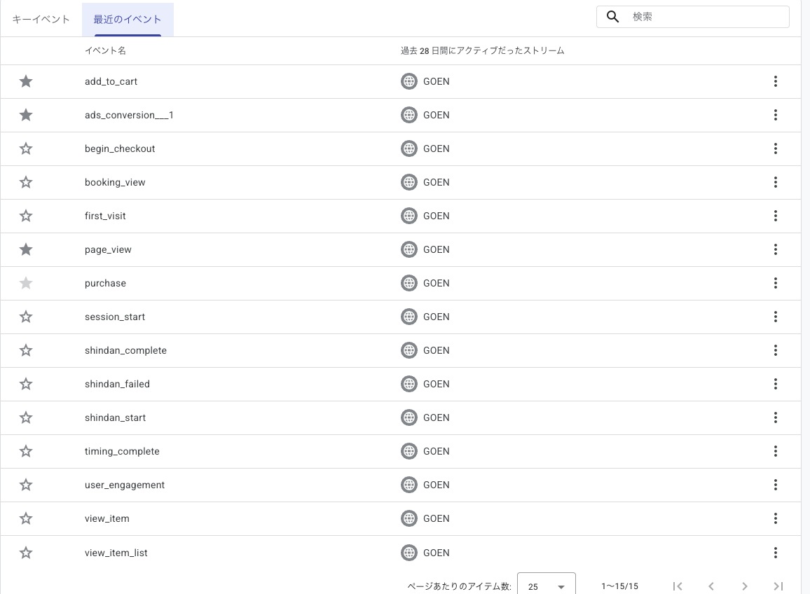 GA4のイベント一覧。ここでキーイベントにしたものが取り込みの対象になる