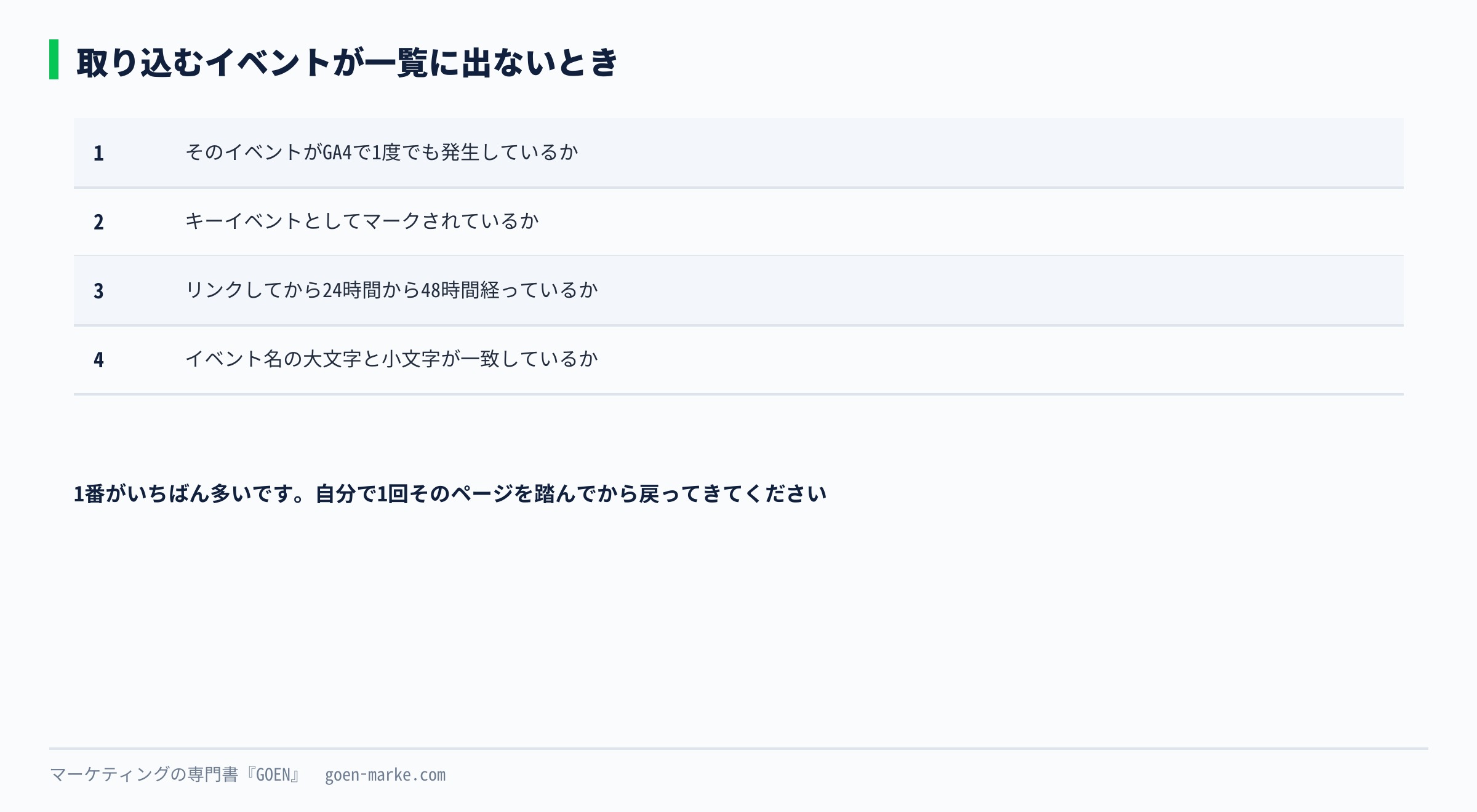 取り込むイベントが出ないときの切り分けを示した自作図解