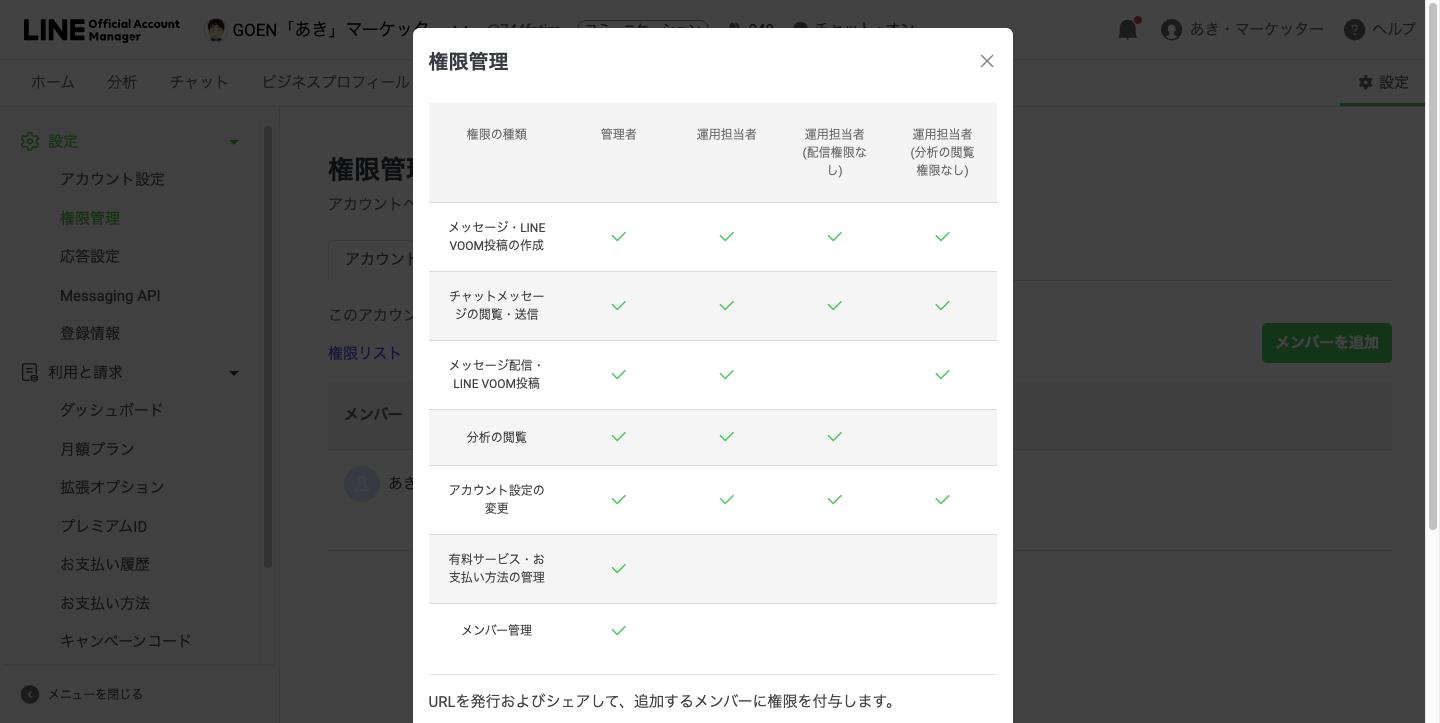 メンバーの追加を押したところ