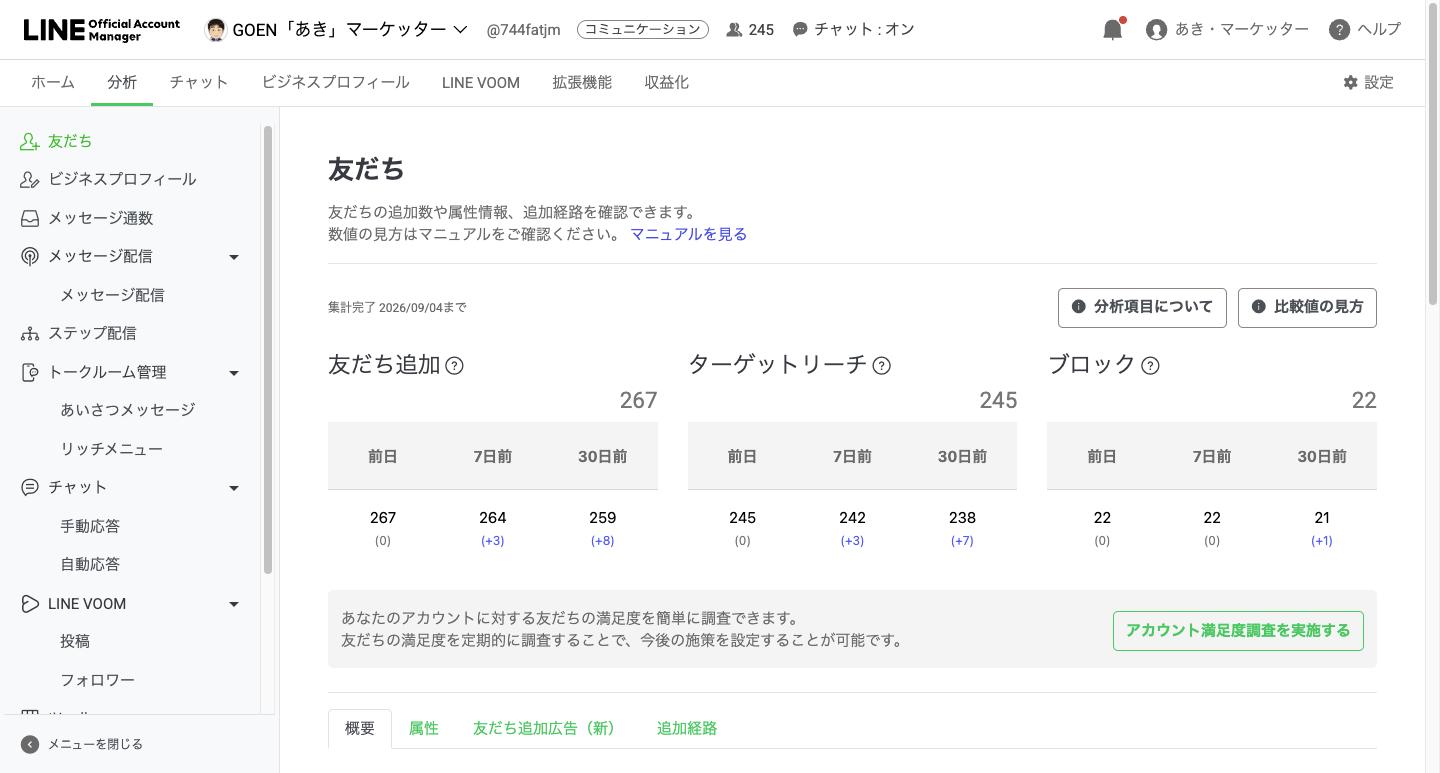 分析の友だち画面。追加数、ターゲットリーチ、ブロック数