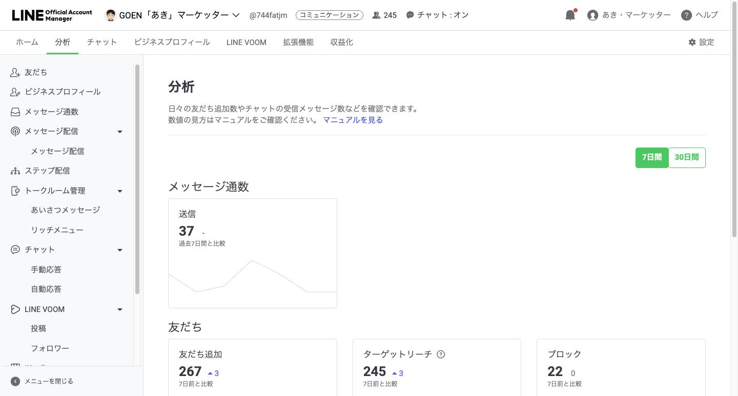 分析のダッシュボード