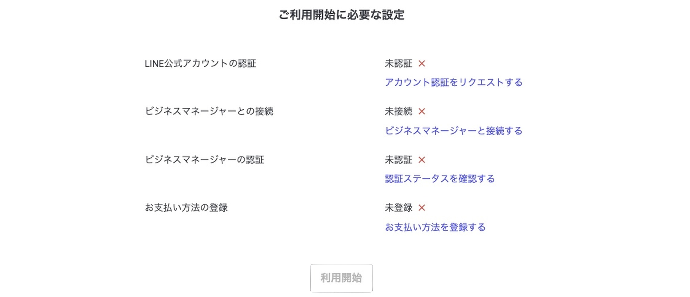 条件を満たしていないアカウントで開いたところ。4項目すべてに未認証・未接続・未登録が並び、利用開始のボタンが押せない