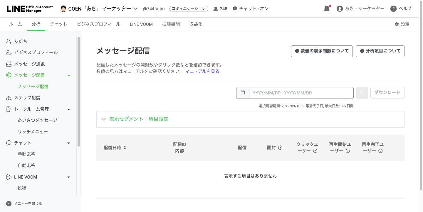 タグを入れていないアカウントの分析。コンバージョンの列はまだ無い