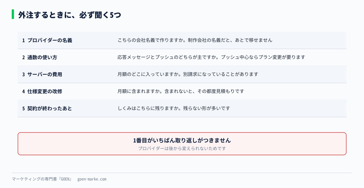 外注するときに聞く5つ