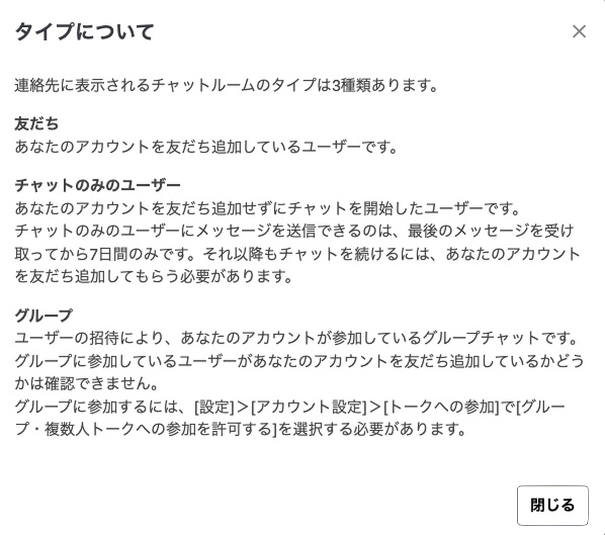 管理画面の「タイプについて」。3種類の違いと、7日間の期限がそのまま書かれている