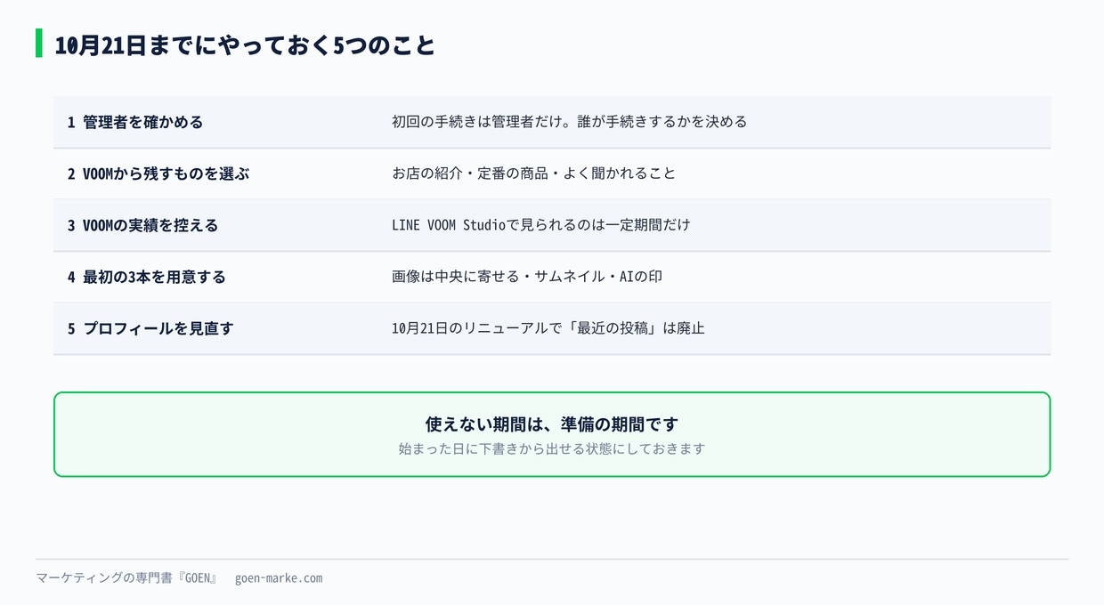 10月21日までにやっておく5つ