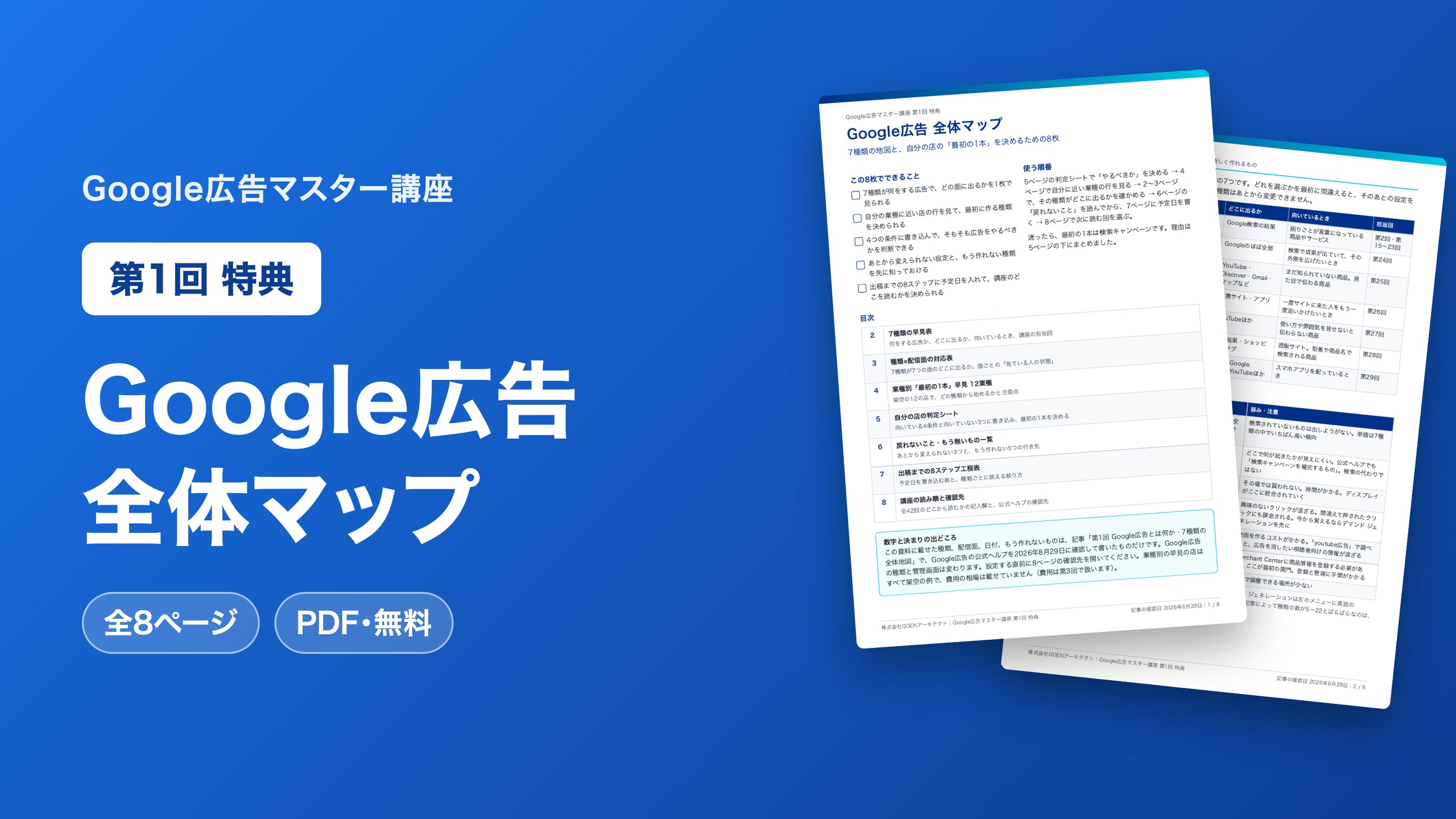 Google広告 全体マップ