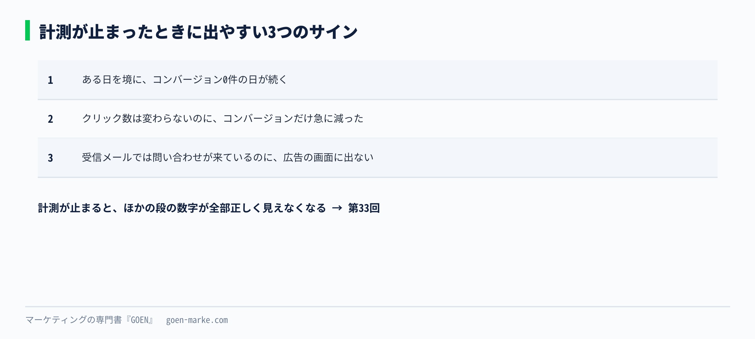 計測が止まったときに出やすい3つのサイン、ゼロ、ある日から急減、GA4とのずれを示した自作図解