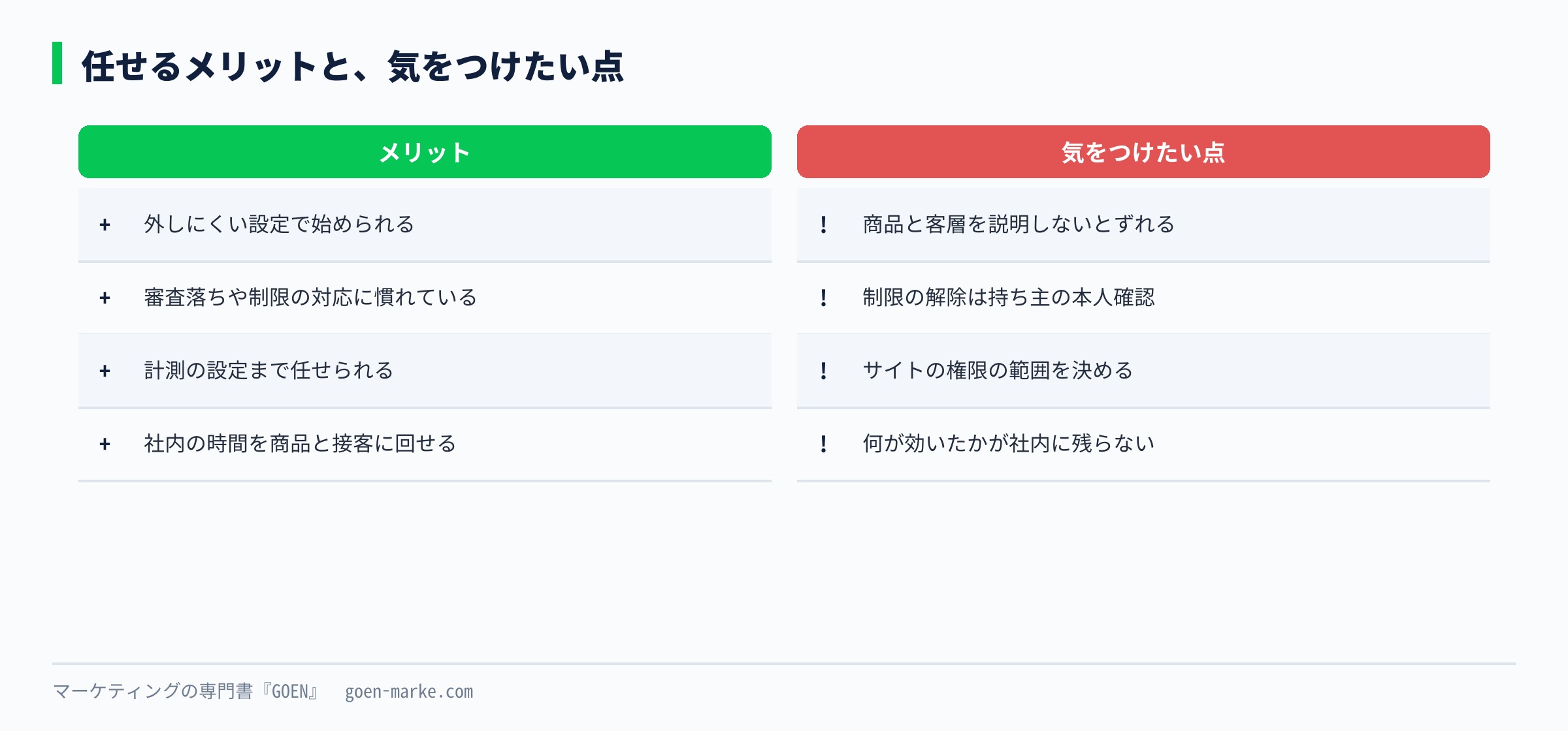 代理店に任せるメリットと気をつけたい点を、左右に並べて比べた自作図解