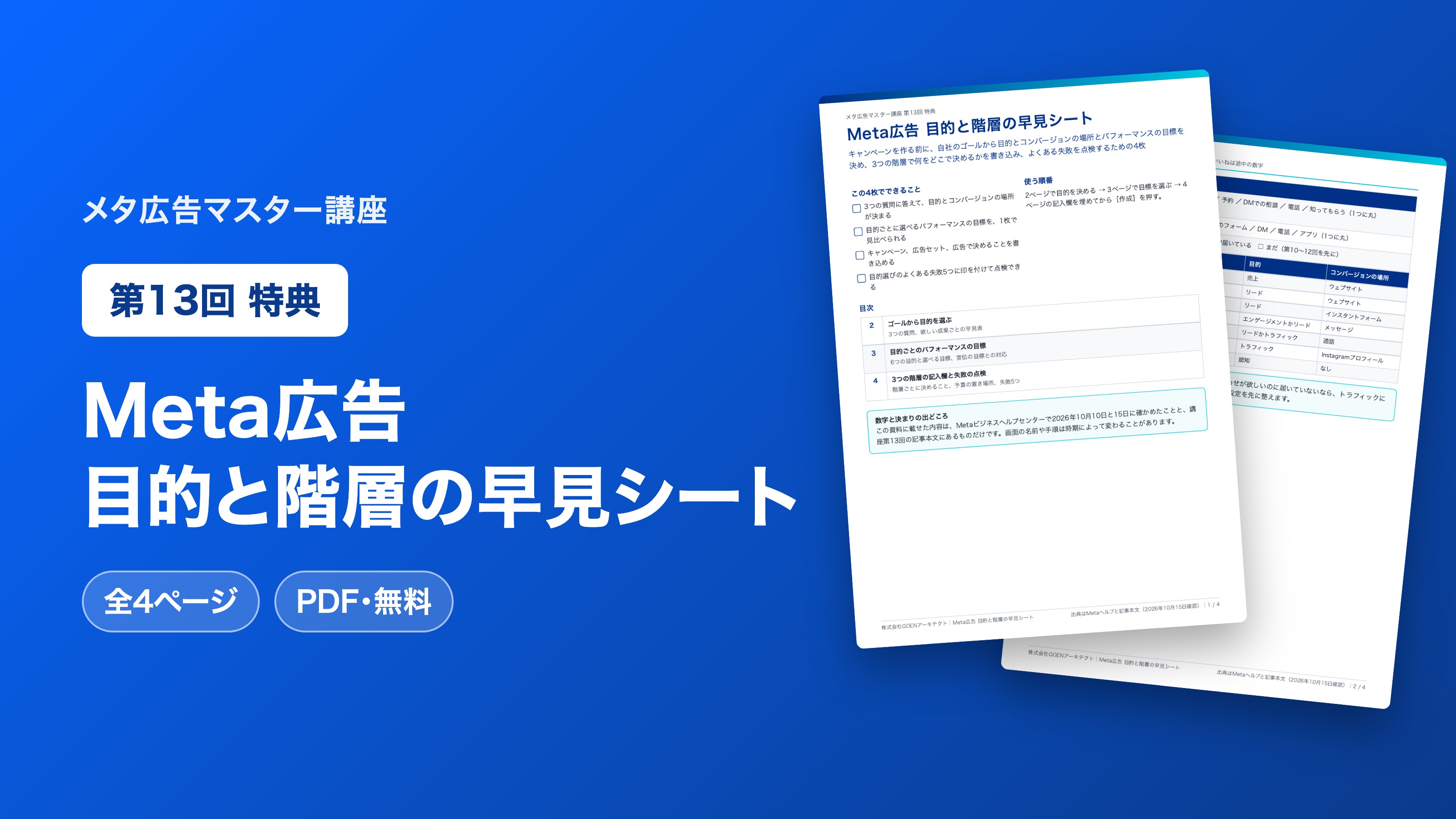 Meta広告 目的と階層の早見シート